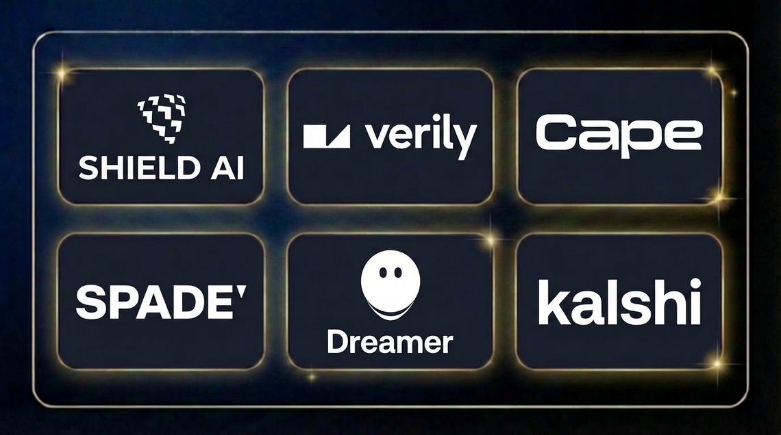 3.27.26 - Top Founders of the Week