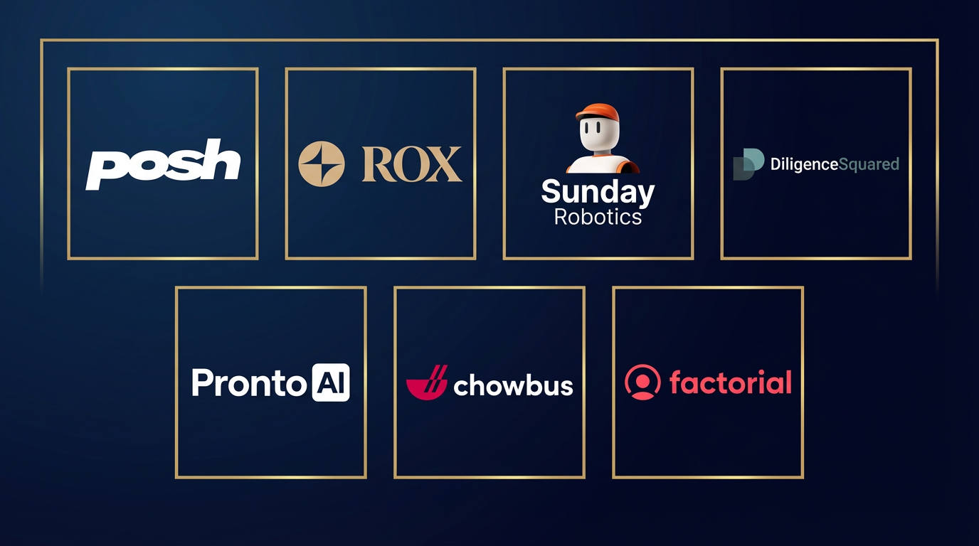 3.20.26 - Top Founders of the Week